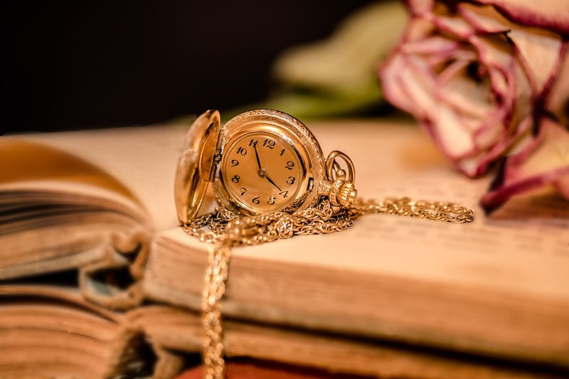 Concept of Time